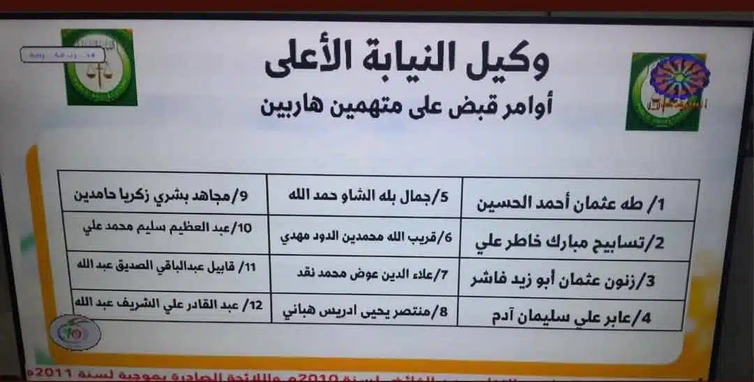 ـأصدر وكيل النيابة الأعلى بالسودان, حكماً بالقبض على عدد من المتهمين الهاربين, وضمت القائمة عدد من الشخصيات المعروفة.