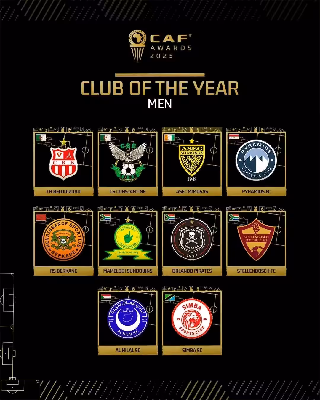 أعلن الاتحاد الإفريقي لكرة القدم (كاف)  الأربعاء عن القائمة المختصرة للأندية المرشحة لجائزة أفضل نادٍ في إفريقيا لعام 2025، والتي ضمّت نادي الهلال السوداني إلى جانب تسعة من أبرز الأندية في القارة.